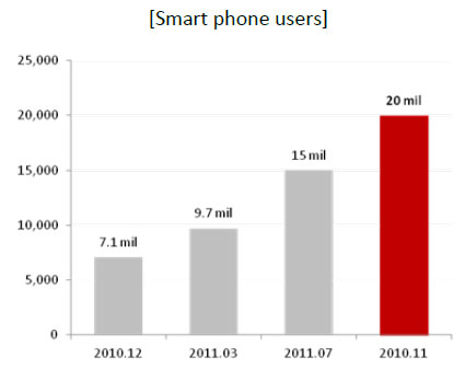 smartphone-growth.jpg