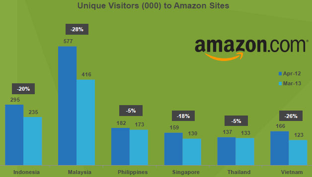 amazon-site-visitor-29.jpg