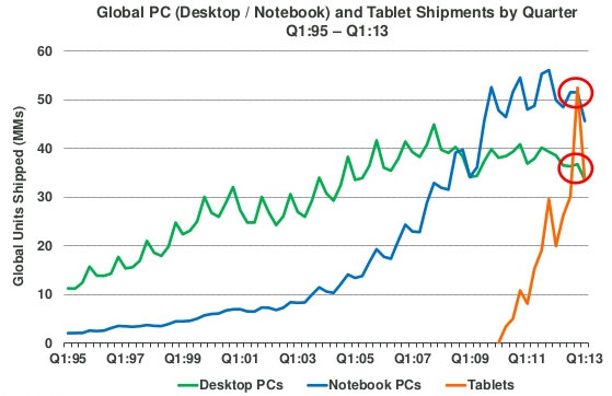 pc-tablet-shipment-45.jpg