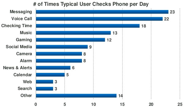 phone-usage-52.jpg