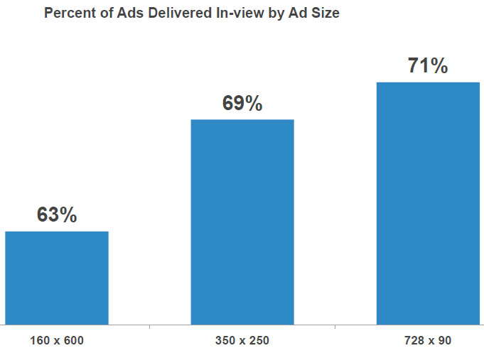 ads-delivered-48.jpg