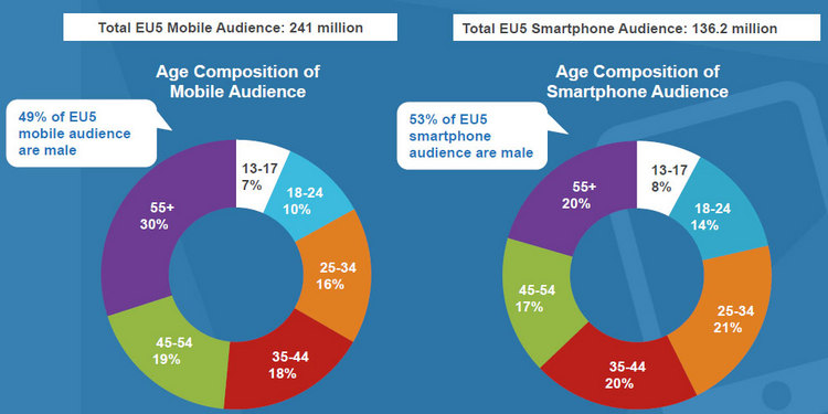mobile-audience-18.jpg