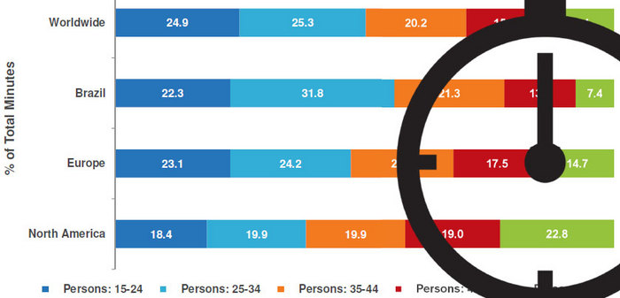 12-net-audience-by-age.jpg