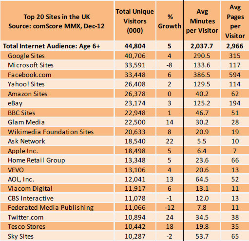 uk-rank-77-1.jpg