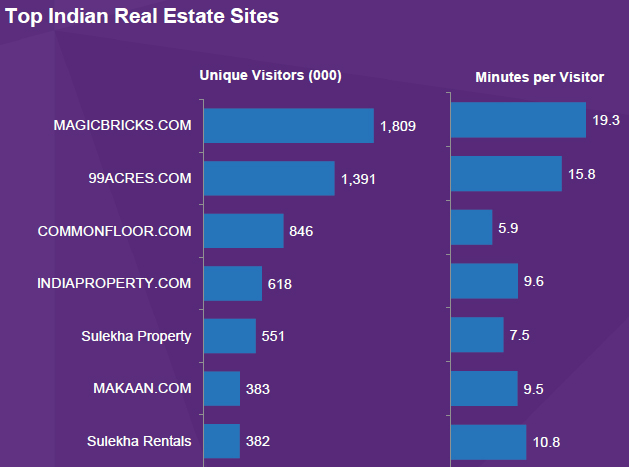 50-real-estate-rank.jpg