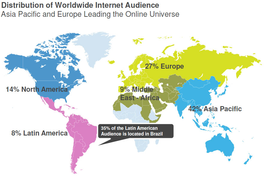 http://www.kaigai-listing.com/news/images/5-world-internet-users.jpg