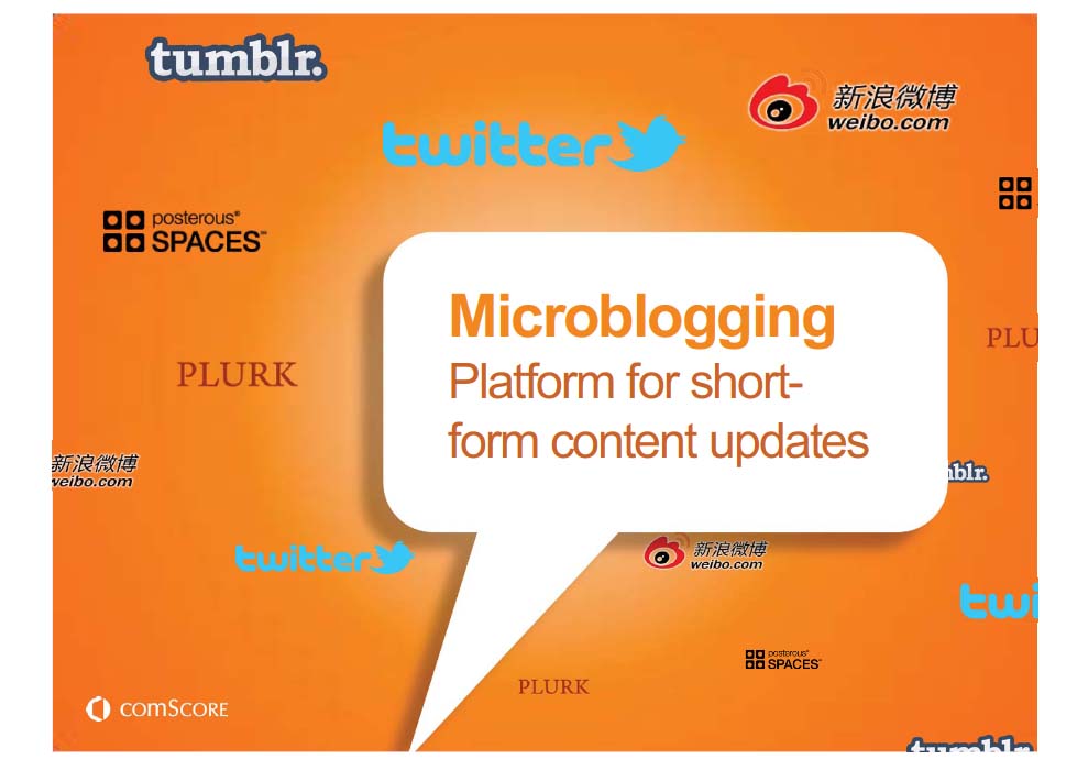 人気上昇中のミニブログ